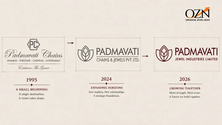 Padmavati Chains Rebrands as Padmavati Jewel Industries Limited