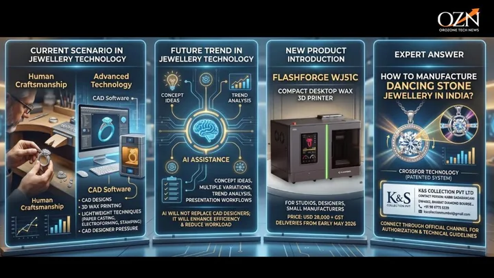 Advancing Jewellery Technology: The Role of AI, 3D Printing, and Expert Design in Shaping the Future