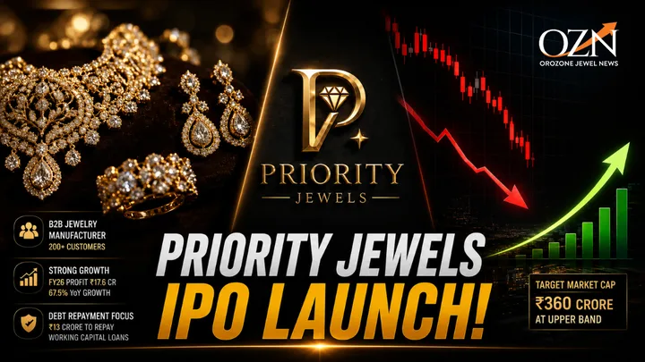 Priority Jewels Eyes ₹360 Crore Valuation as ₹91.5 Crore IPO Opens on 28 August